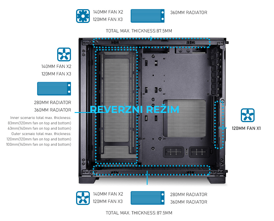 Lian Li O11 DYNAMIC EVO (BLACK)