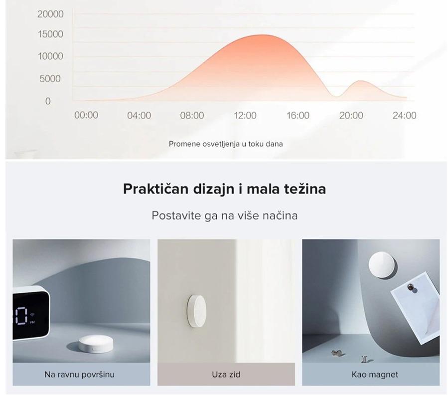 Xiaomi Mi Senzor za detekciju svetlosti 