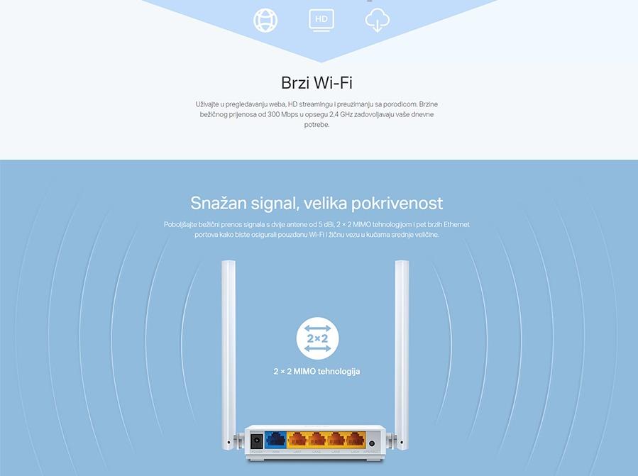 TP LINK TL-WR844N