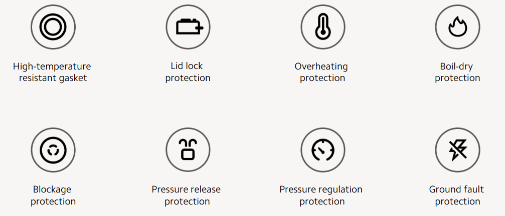 Xiaomi Electric Pressure Cooker 4.8L