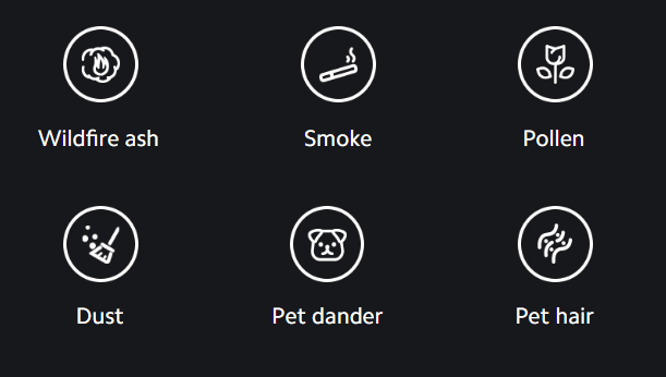 Xiaomi Smart Air Purifier Elite