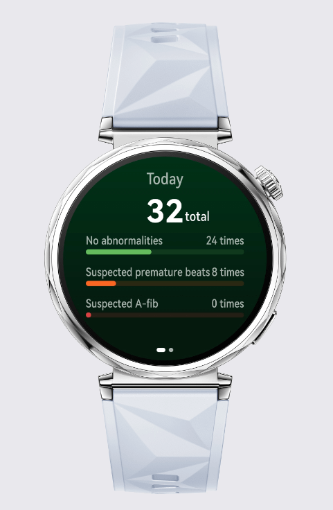 HUAWEI WATCH GT5 41mm White