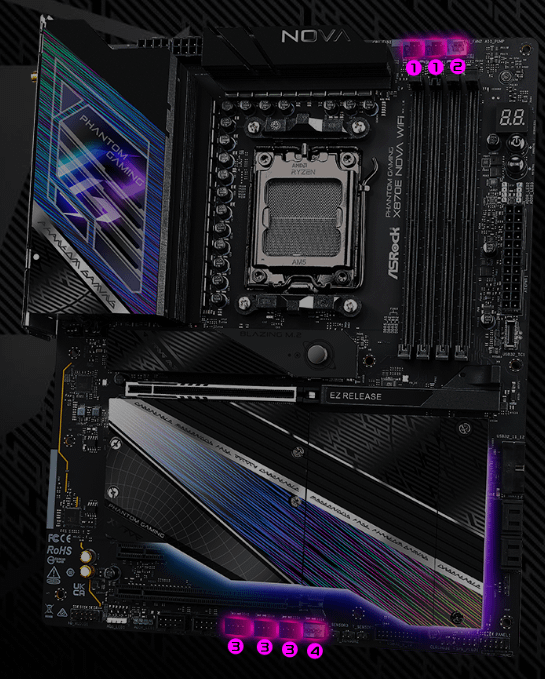 ASRock X870E Nova WiFi matična ploča