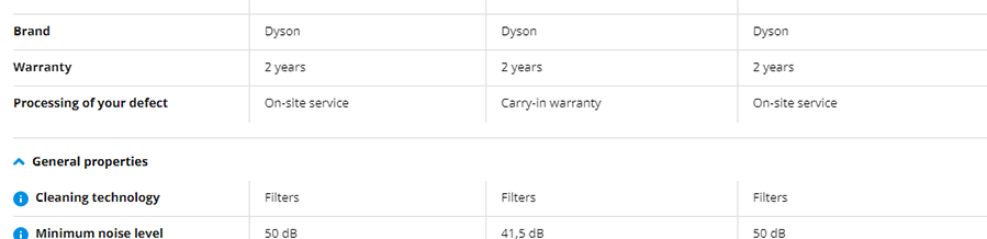 Dyson TP09 (nikl/gold)