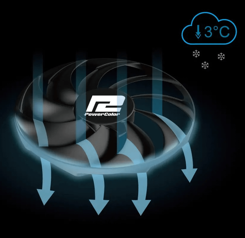 PowerColor RX 7800 XT 16GB grafička kartica