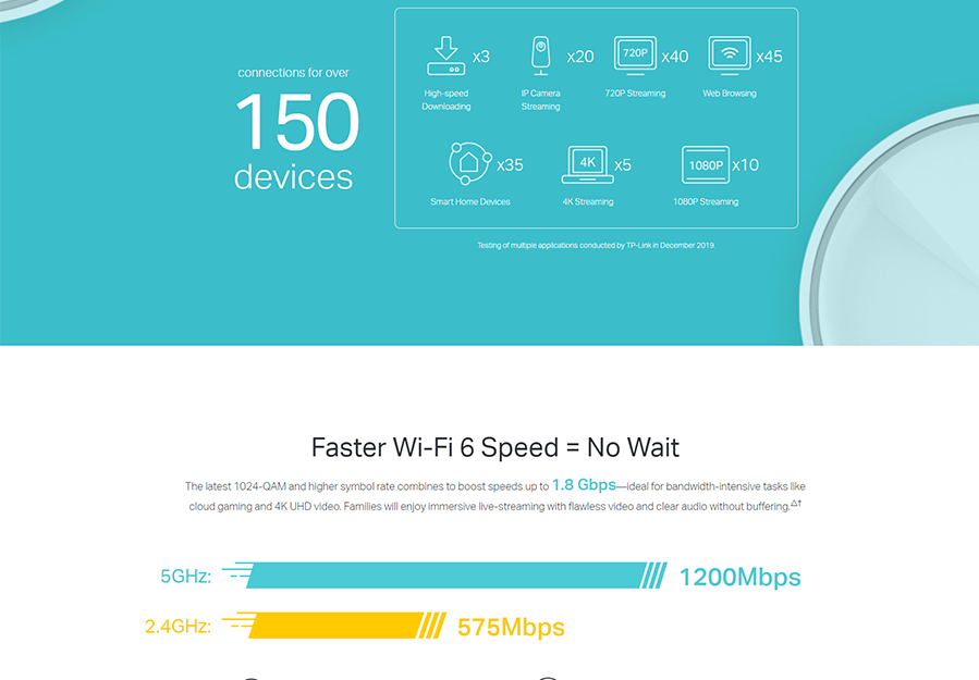 TP LINK DECO X20(3-PACK)