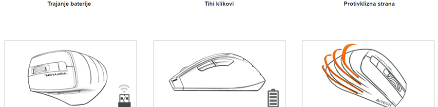 A4Tech FG30S FSTYLER