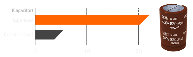 Gigabyte GP-UD850GM PG5