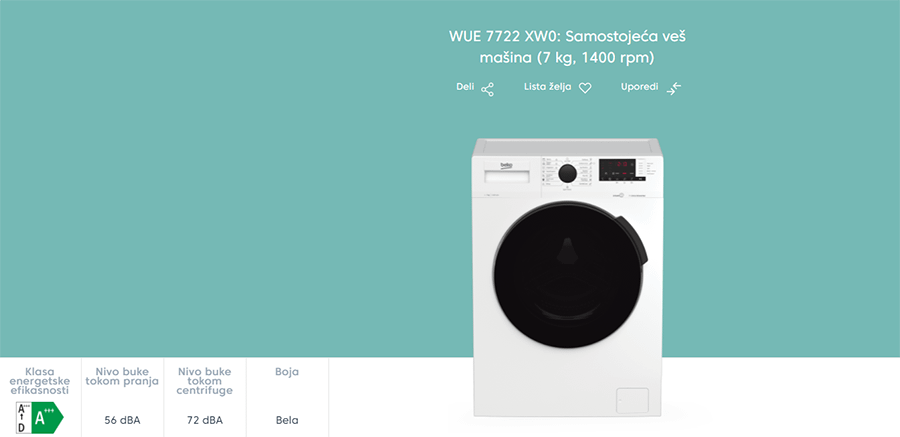 BEKO WUE7722XW0