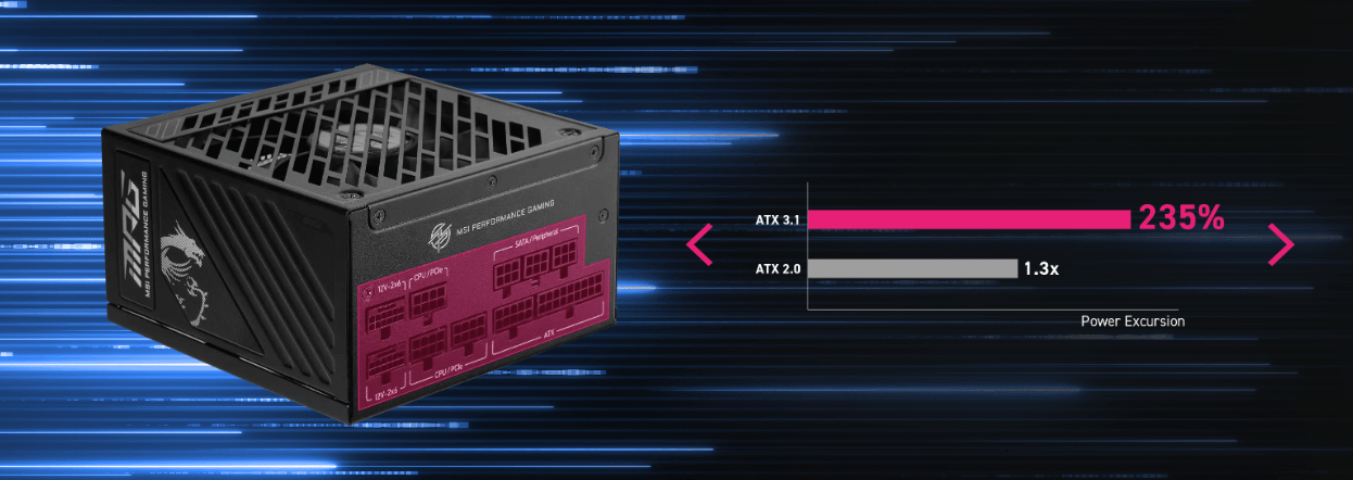 MSI MPG A1250GS PCIE5