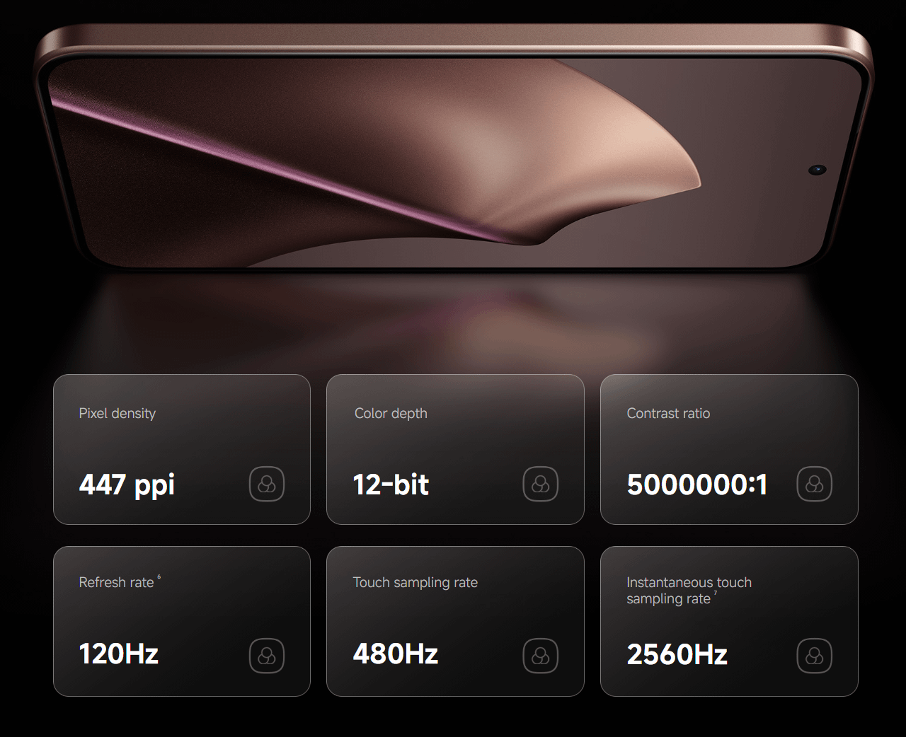 Xiaomi 15T 12GB 512GB Pink Gold smartphone