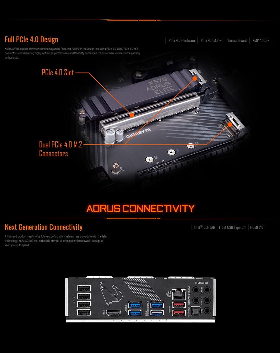 Gigabyte X570 AORUS ELITE