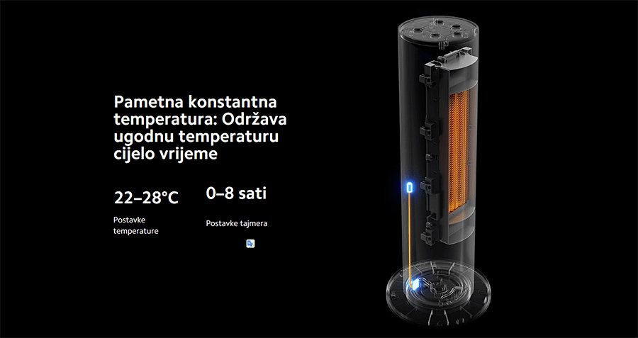 Xiaomi Smart Tower Heater Lite