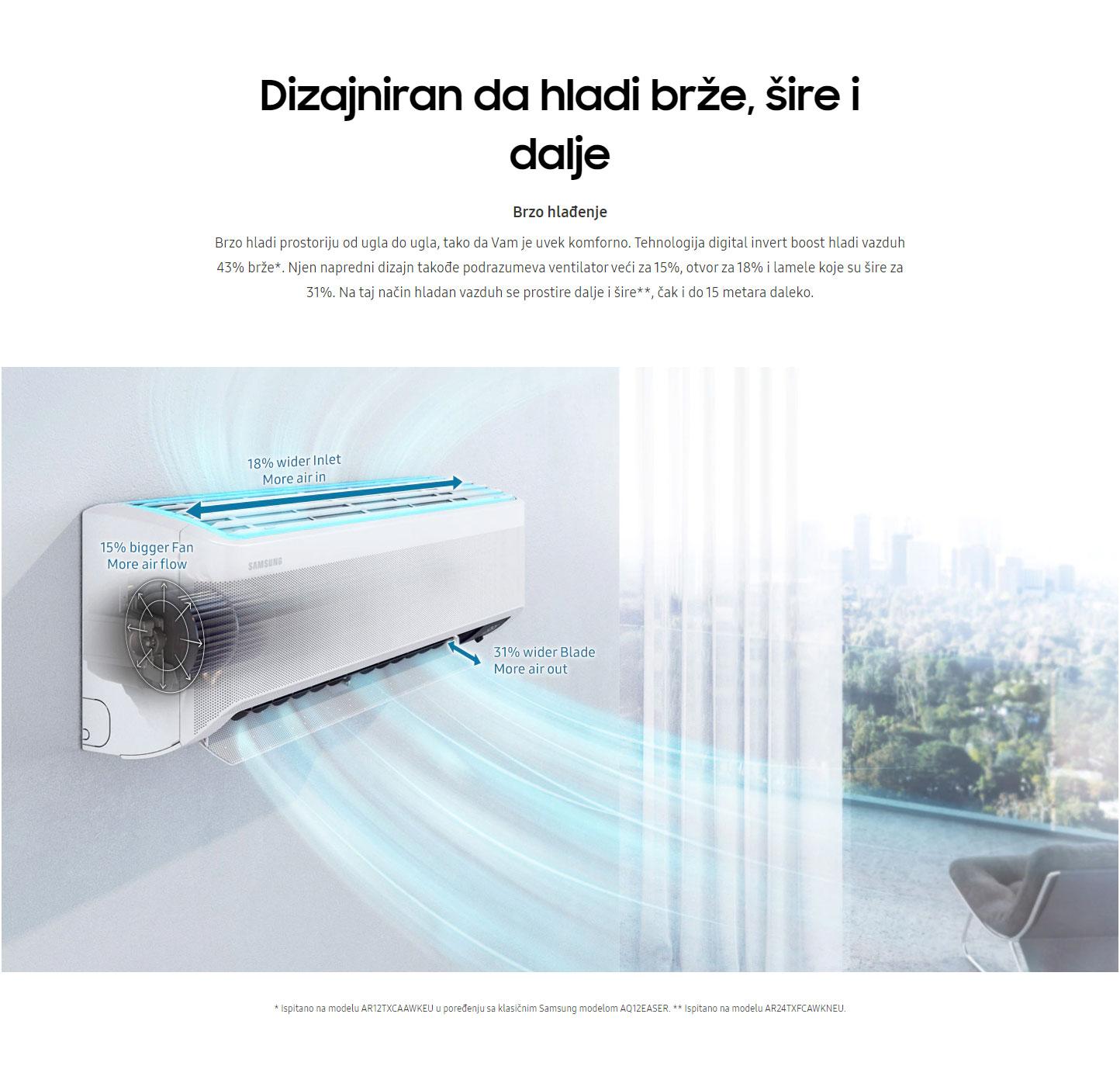 Samsung AR12TXCAAWKNEU