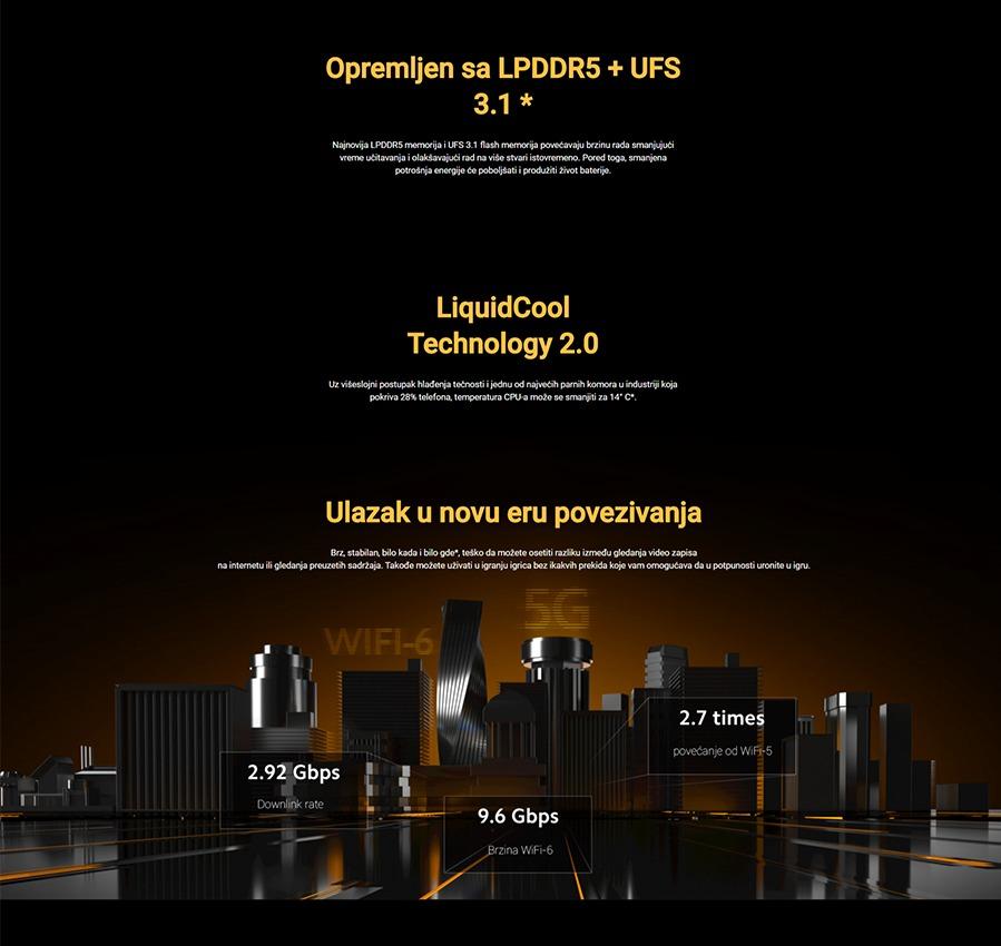 Xiaomi POCO F2 PRO 6GB 128GB Phantom White