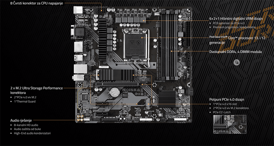 Gigabyte B760M DS3H DDR4