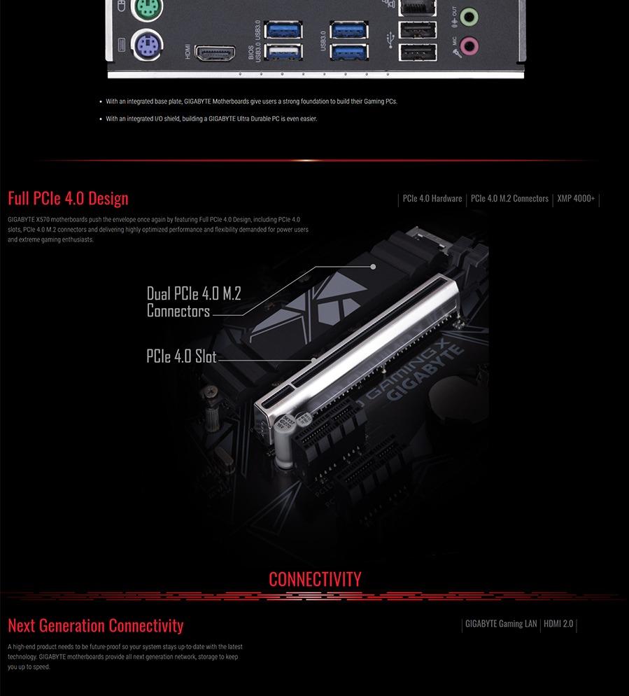 Gigabyte X570 GAMING X rev.1.1