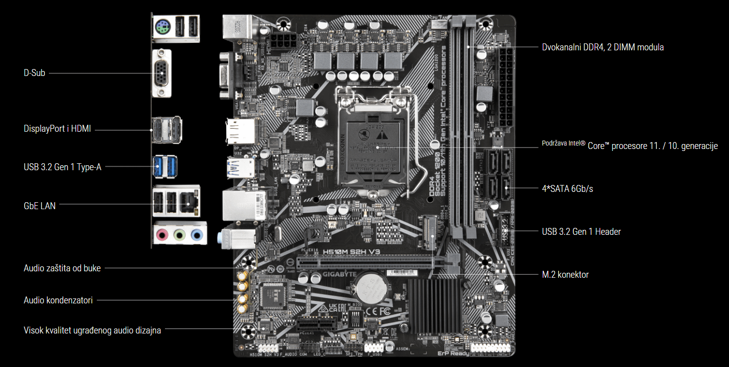 Gigabyte H510M S2H V3