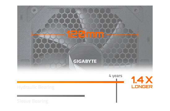 Gigabyte GP-UD850GM PG5