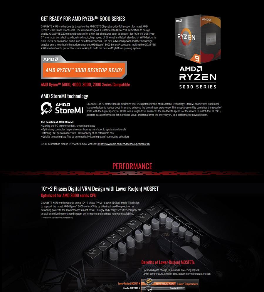 Gigabyte X570 GAMING X rev.1.1