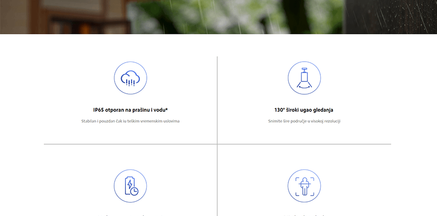 Xiaomi Mi Wireless Outdoor Security Camera 1080p