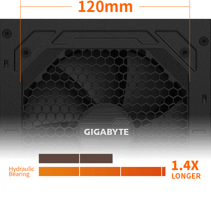 Gigabyte GP-P750GM