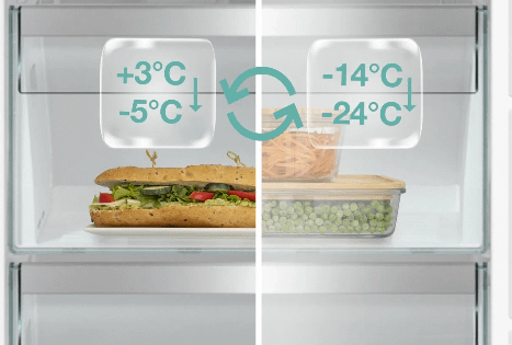 Gorenje NRKI517E62WF