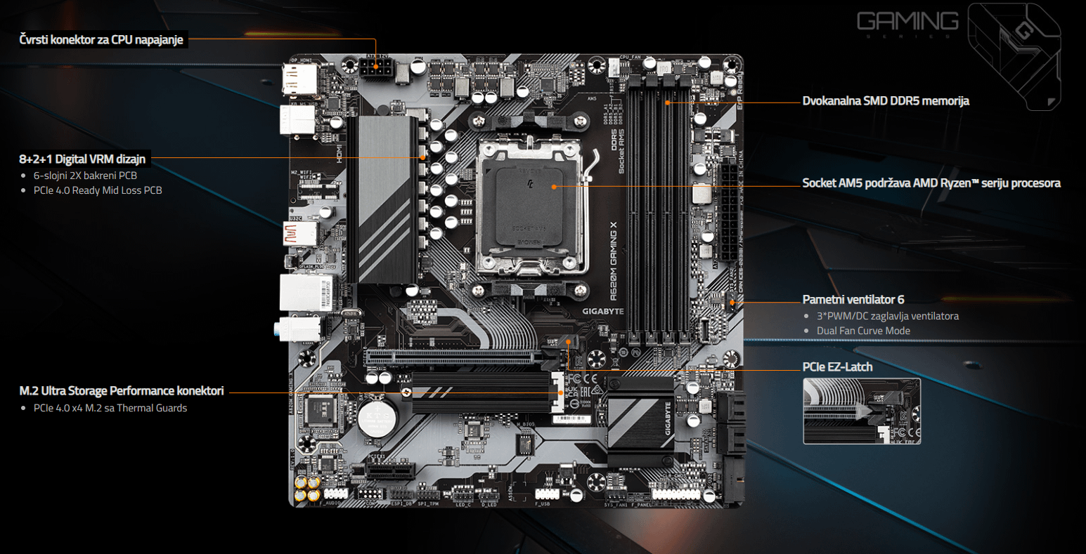 Gigabyte A620M GAMING X