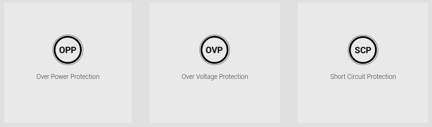 DeepCool PF650 napajanje