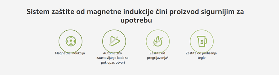 Xiaomi Smart Blender