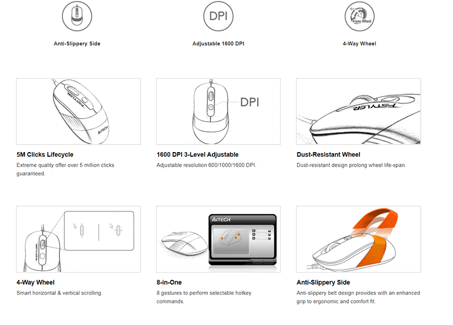 A4Tech  FM10 FSTYLER 
