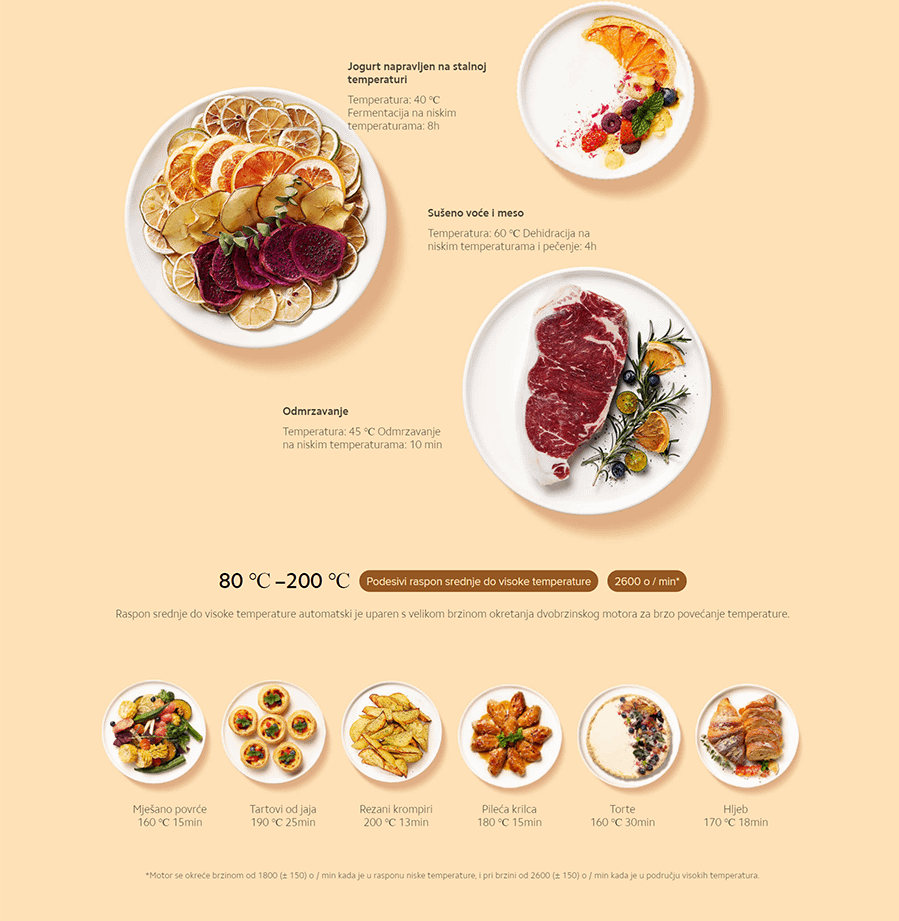 Xiaomi Mi Smart Air Fryer (3,5L)