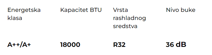 Tesla TA53FFUL-1832IAW