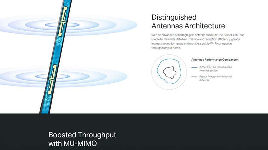 TP LINK ARCHER T3U PLUS