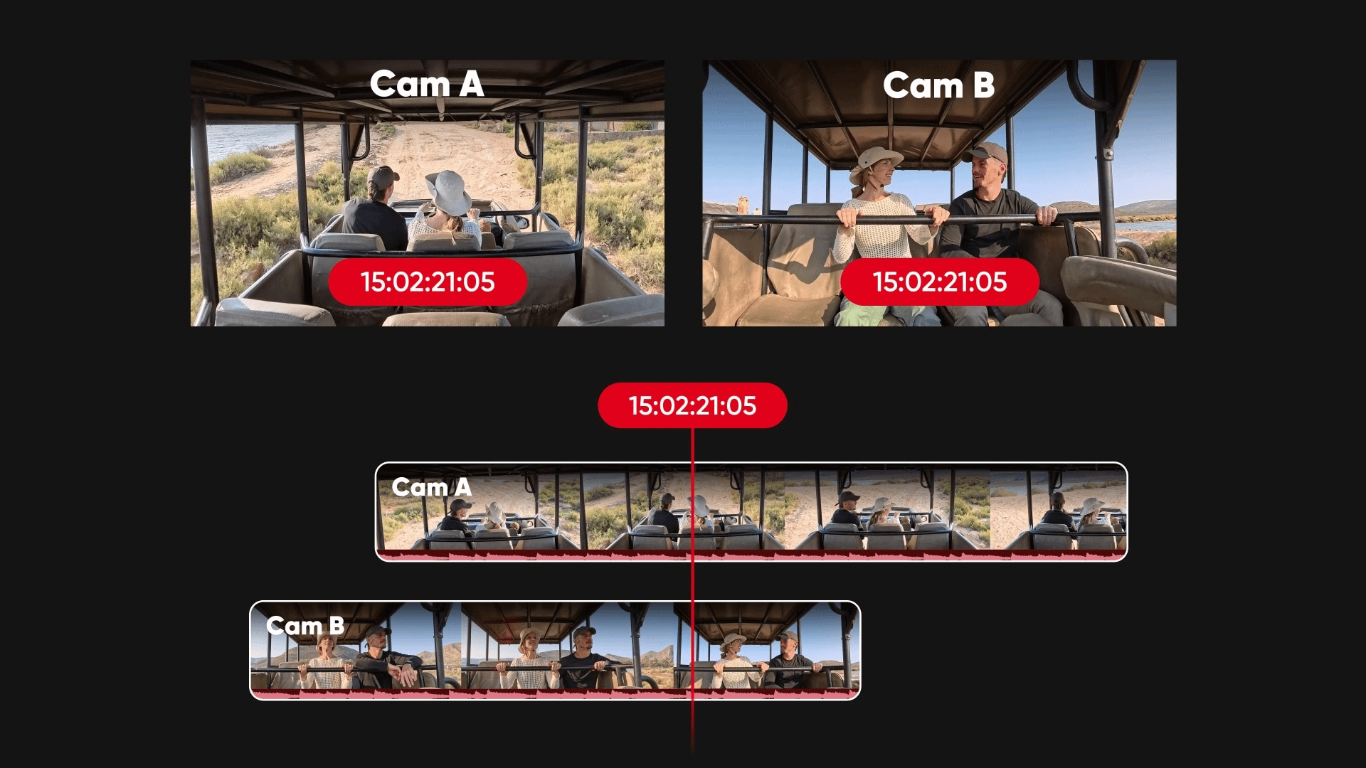 Insta360 ACE PRO 2 Dual Battery
