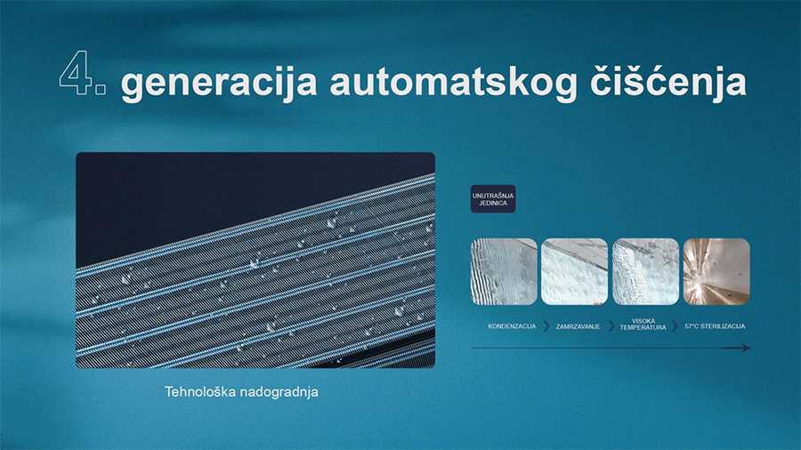 FOX ASW-H12C5A4/QCR3DI-C0