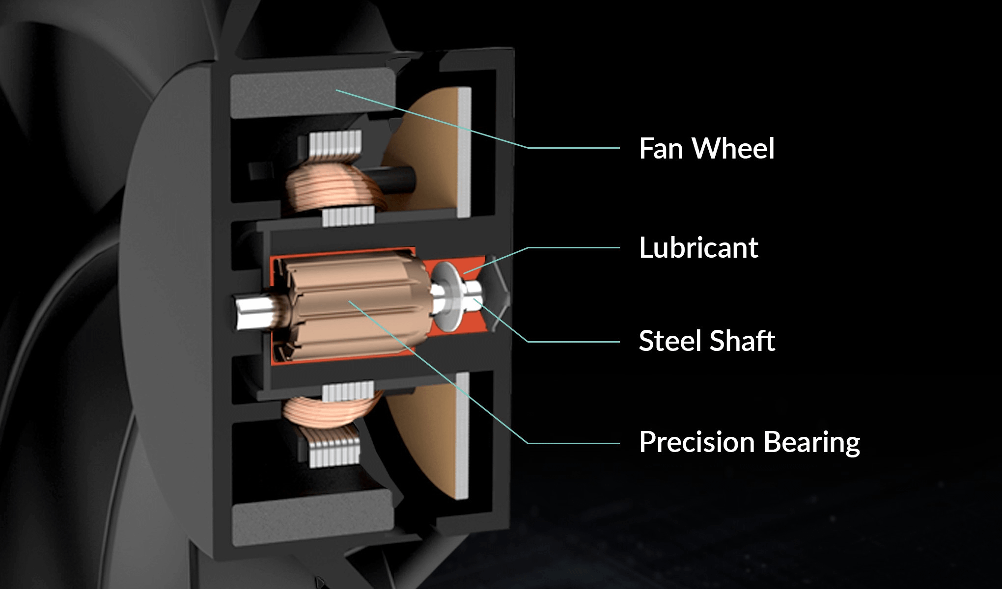 ARCTIC Freezer 36 A-RGB kuler
