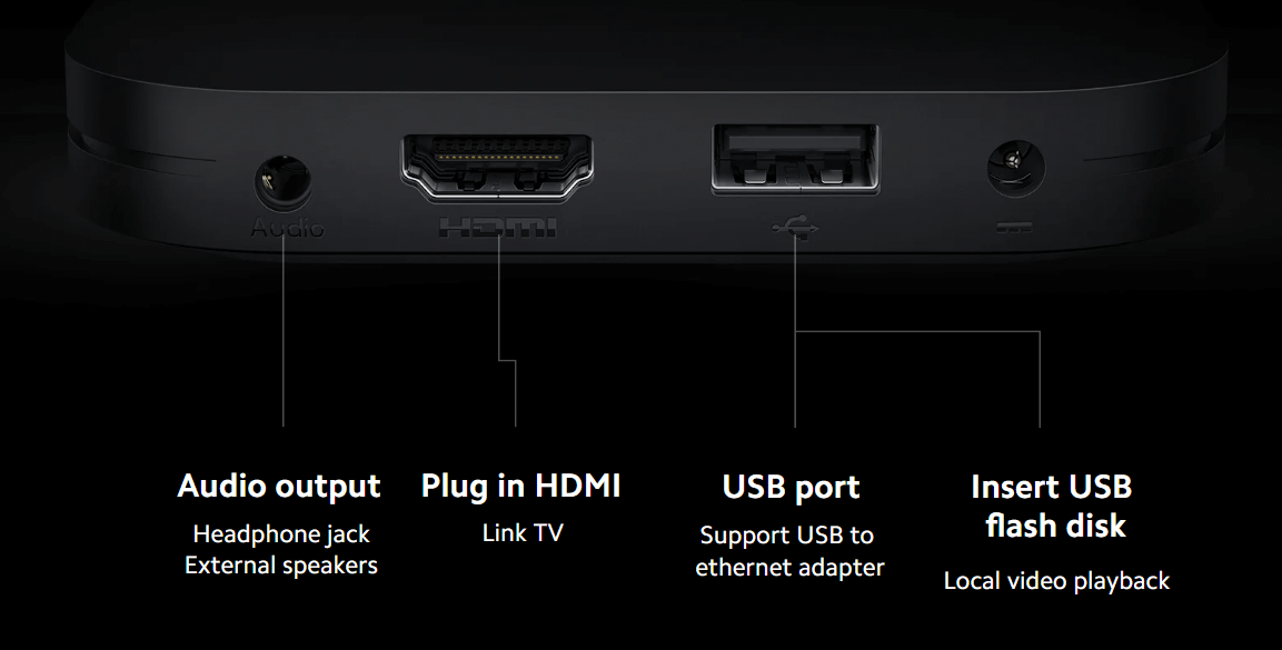 Xiaomi TV Box S (2nd Gen)