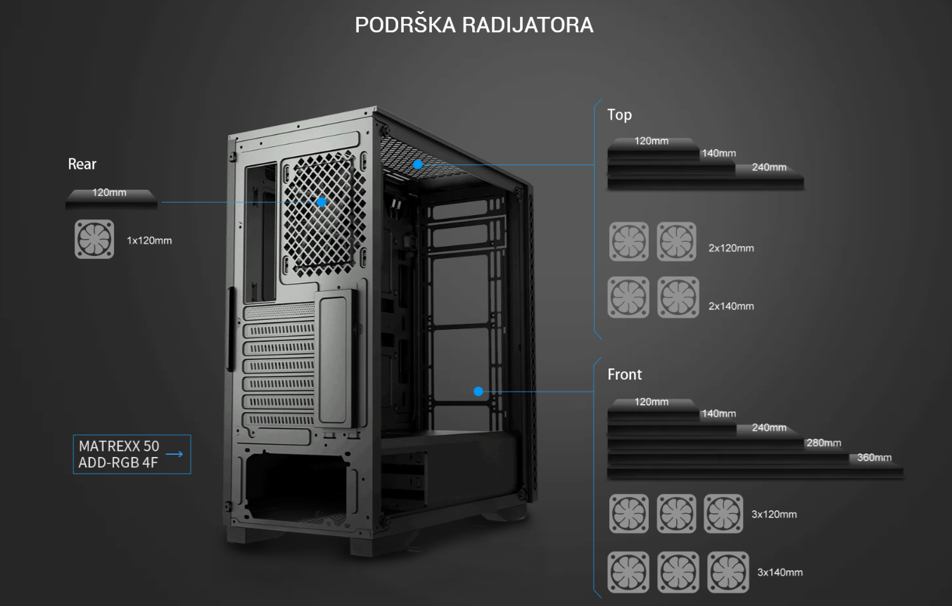 DEEPCOOL Matrexx 50 ADD-RGB 4F