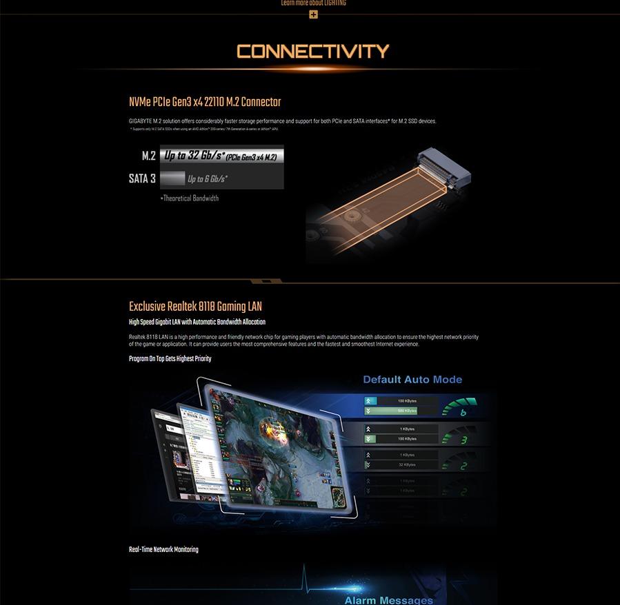 Gigabyte B450M S2H V2