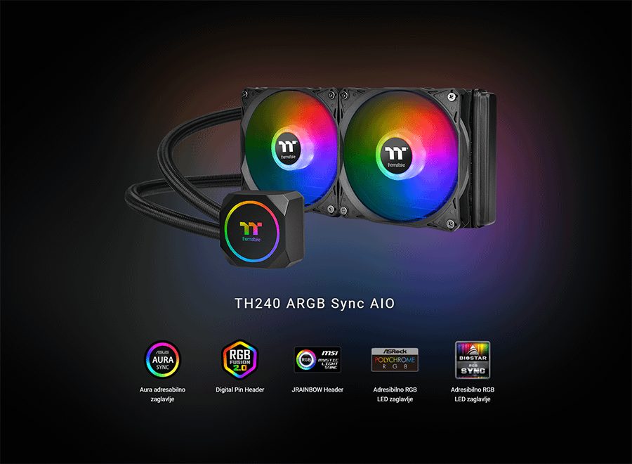 Thermaltake CL-W286-PL12SW-A