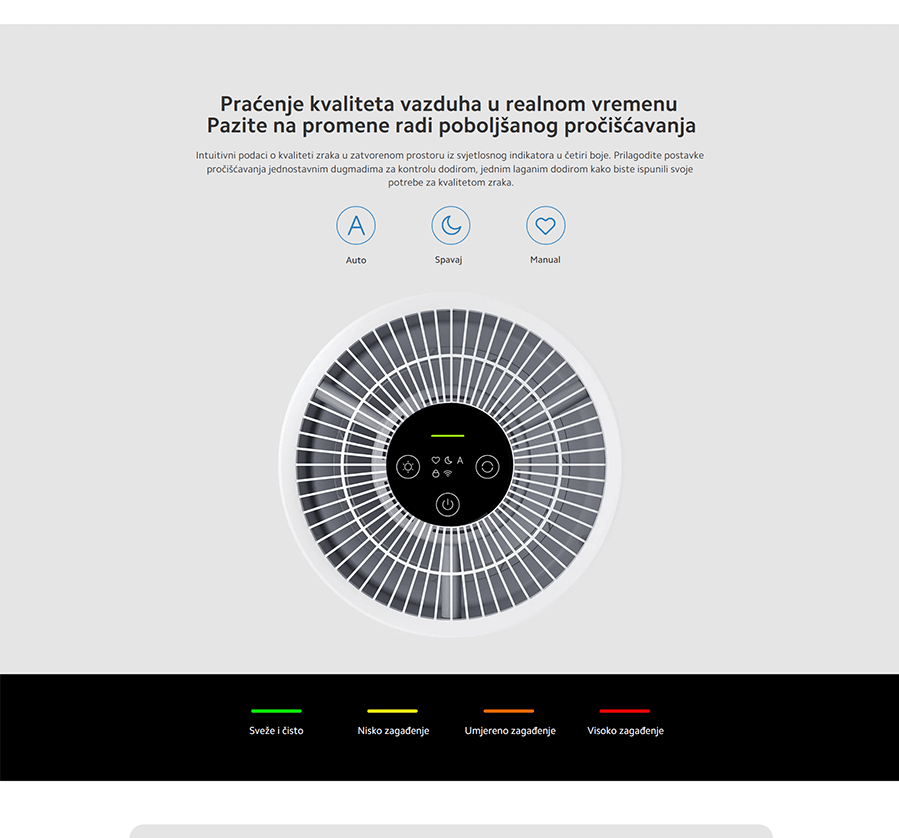 Xiaomi Smart Air Purifier 4 Compact