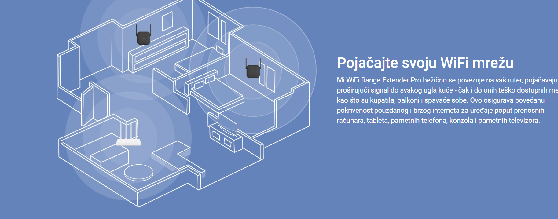 Xiaomi Mi Wi-Fi Range Extender Pro