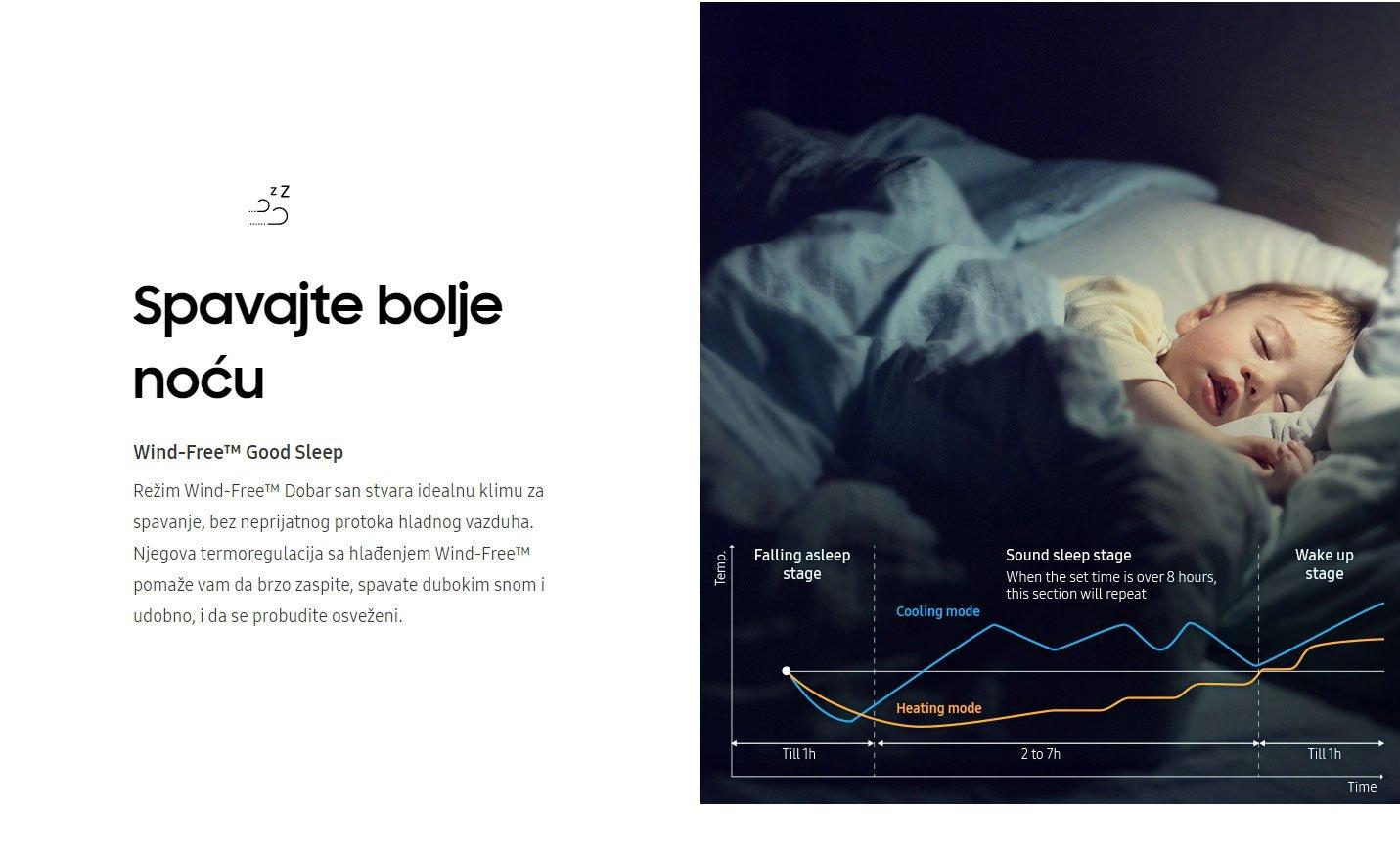 Samsung AR12TXFCAWKNEU