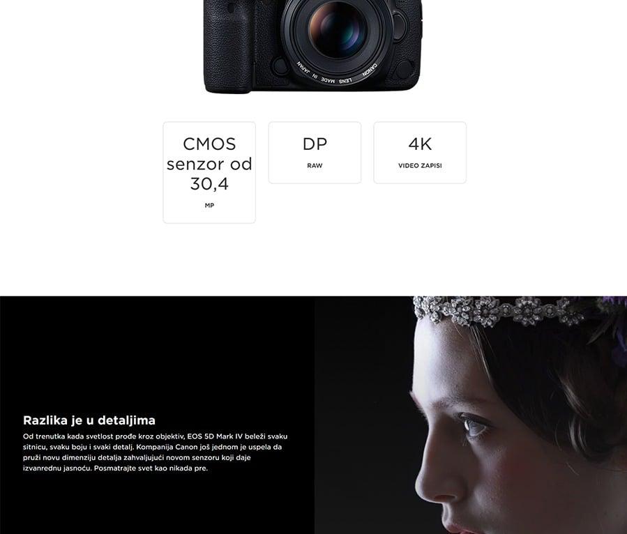 Canon EOS 5D Mark IV body