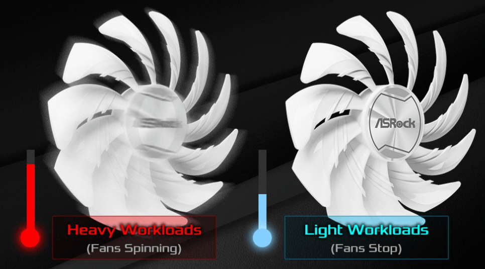 AsRock RX 6600 Challenger White 8GB grafička kartica