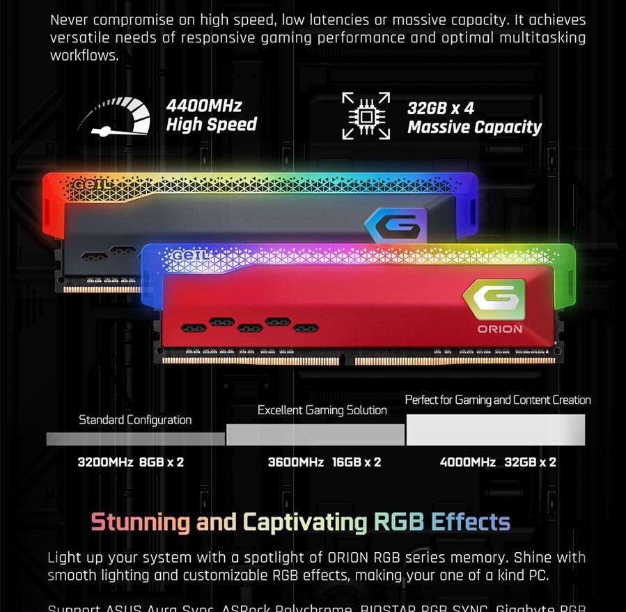 GEIL GAOSR48GB3600C18BSC