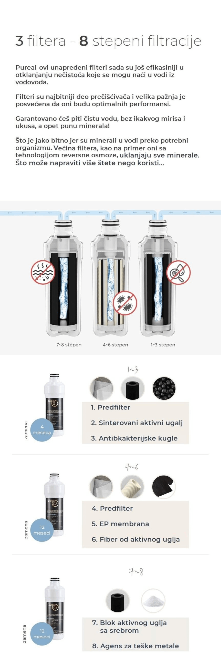 Voden Pureal Line Changer