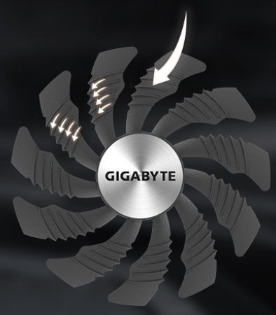 Gigabyte WINDFORCE RTX 4060 TI 8GB