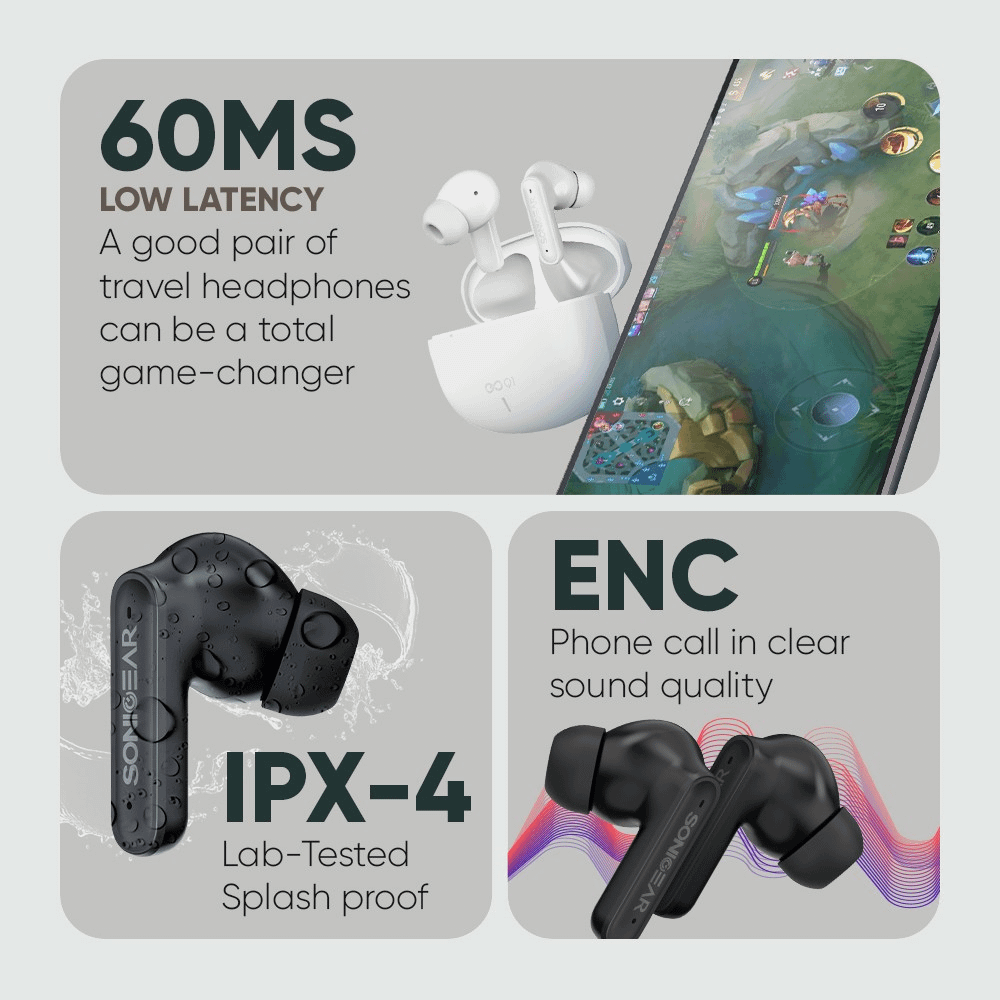 SONICGEAR EarPump TWS Q1 ANC Black